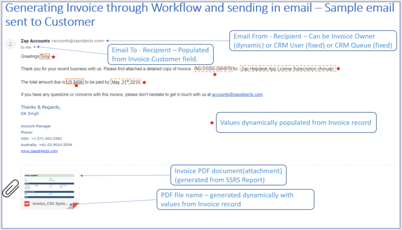Email with Invoice Attachment - Zap Objects