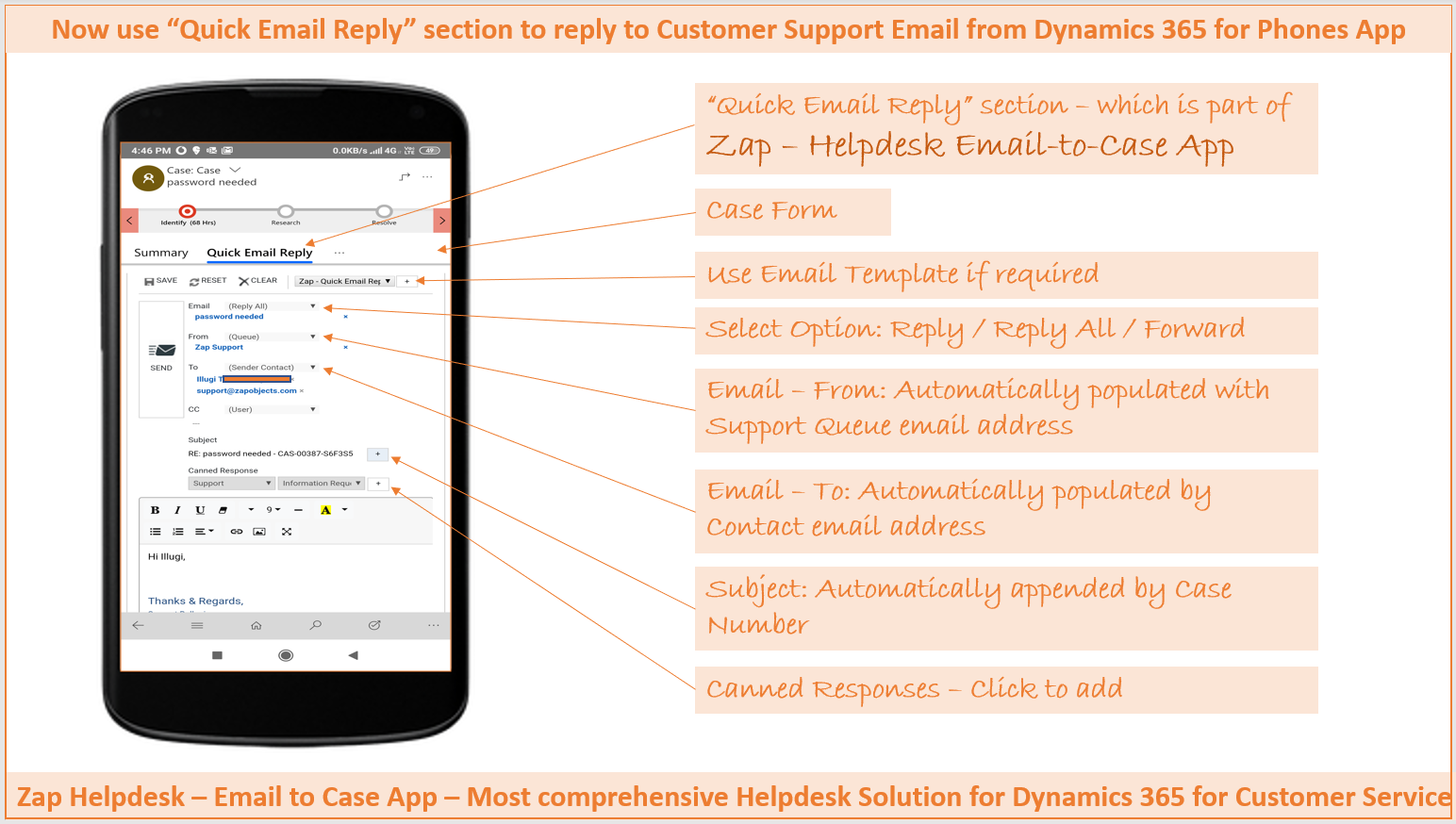 How to Contact  Customer Service in 2021 - Replyco