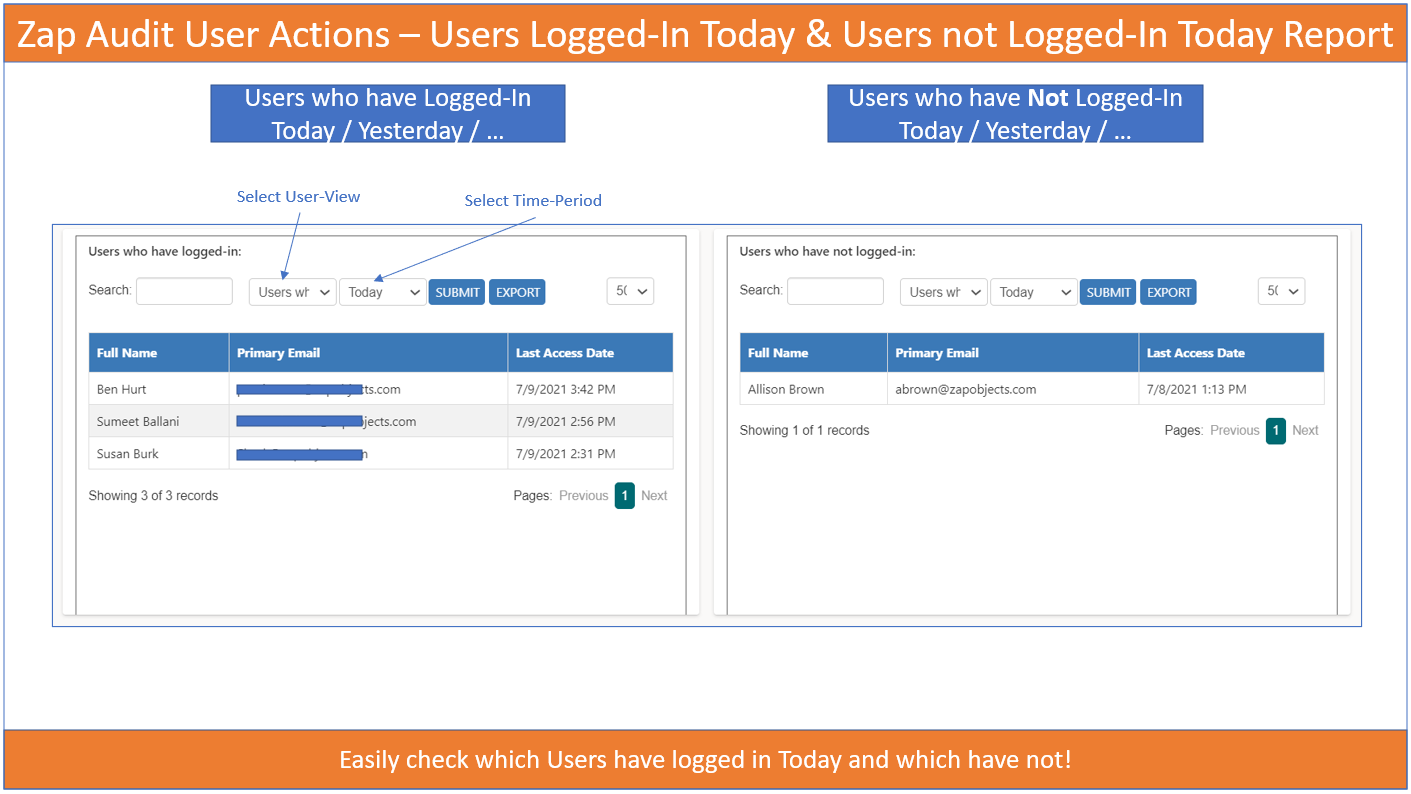 login audit