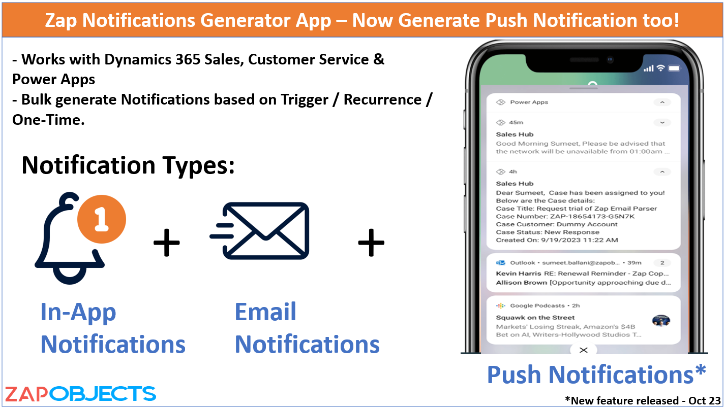 What Should Push Notifications Be Used For?