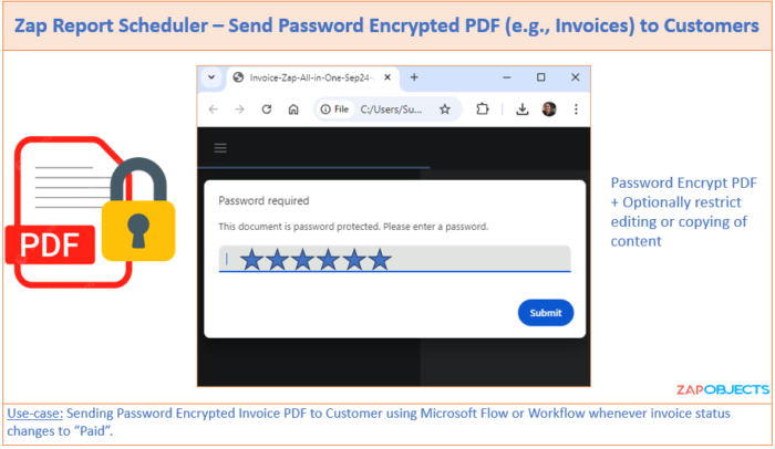 Now send password encrypted PDF's to Customers using Flows / workflows ...